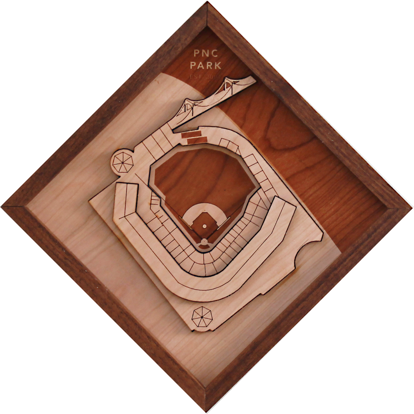 PNC Park - Ballpark Diamond by Stadium Graph - 1