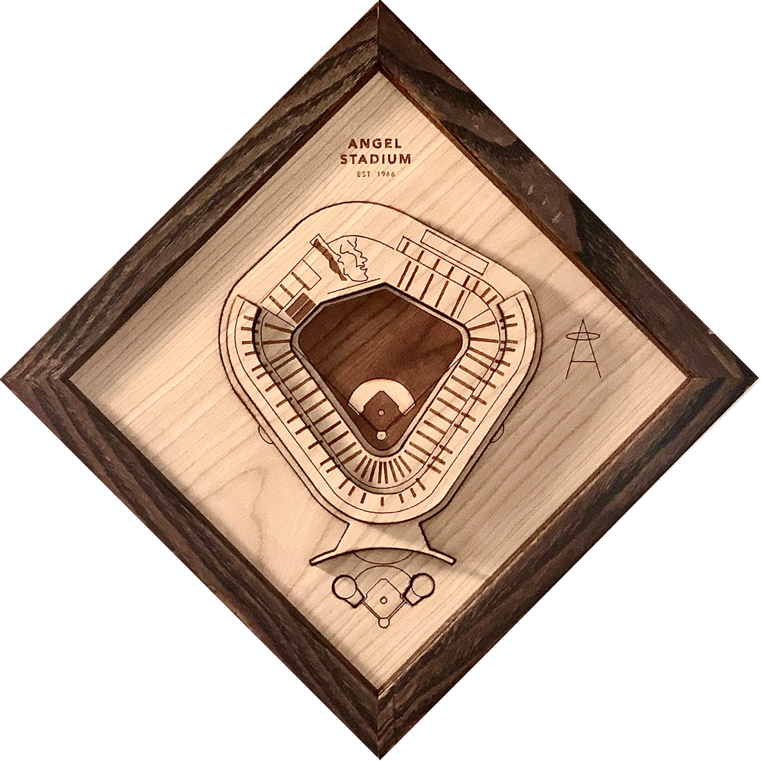 Angel Stadium Stadium Graph