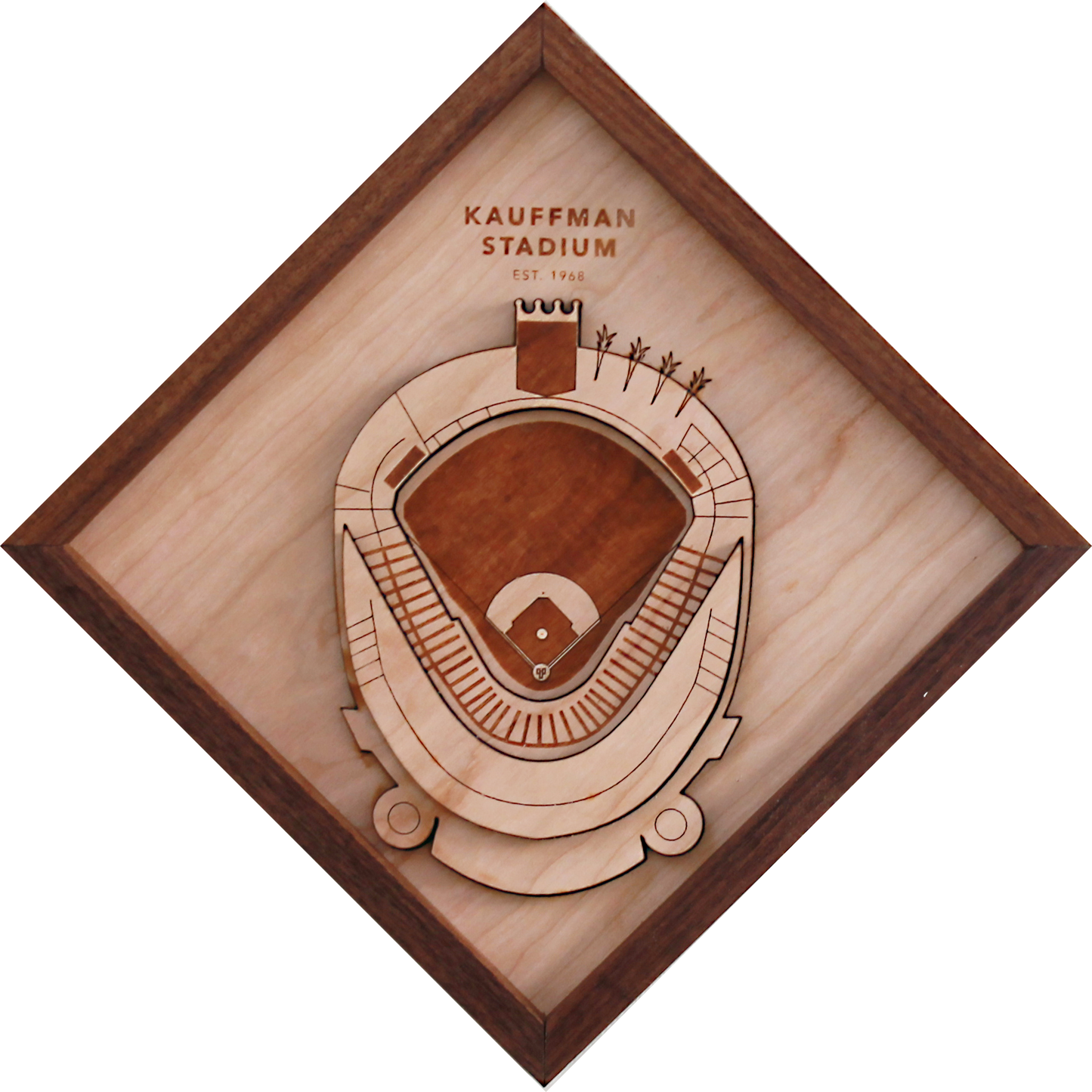 Kauffman Stadium - Ballpark Diamond by Stadium Graph - 1