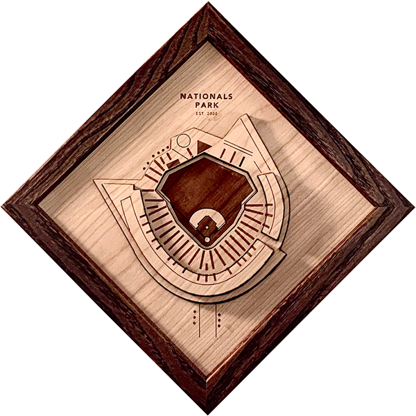 Nationals Park Stadium Graph nationals-park-stadium-graph