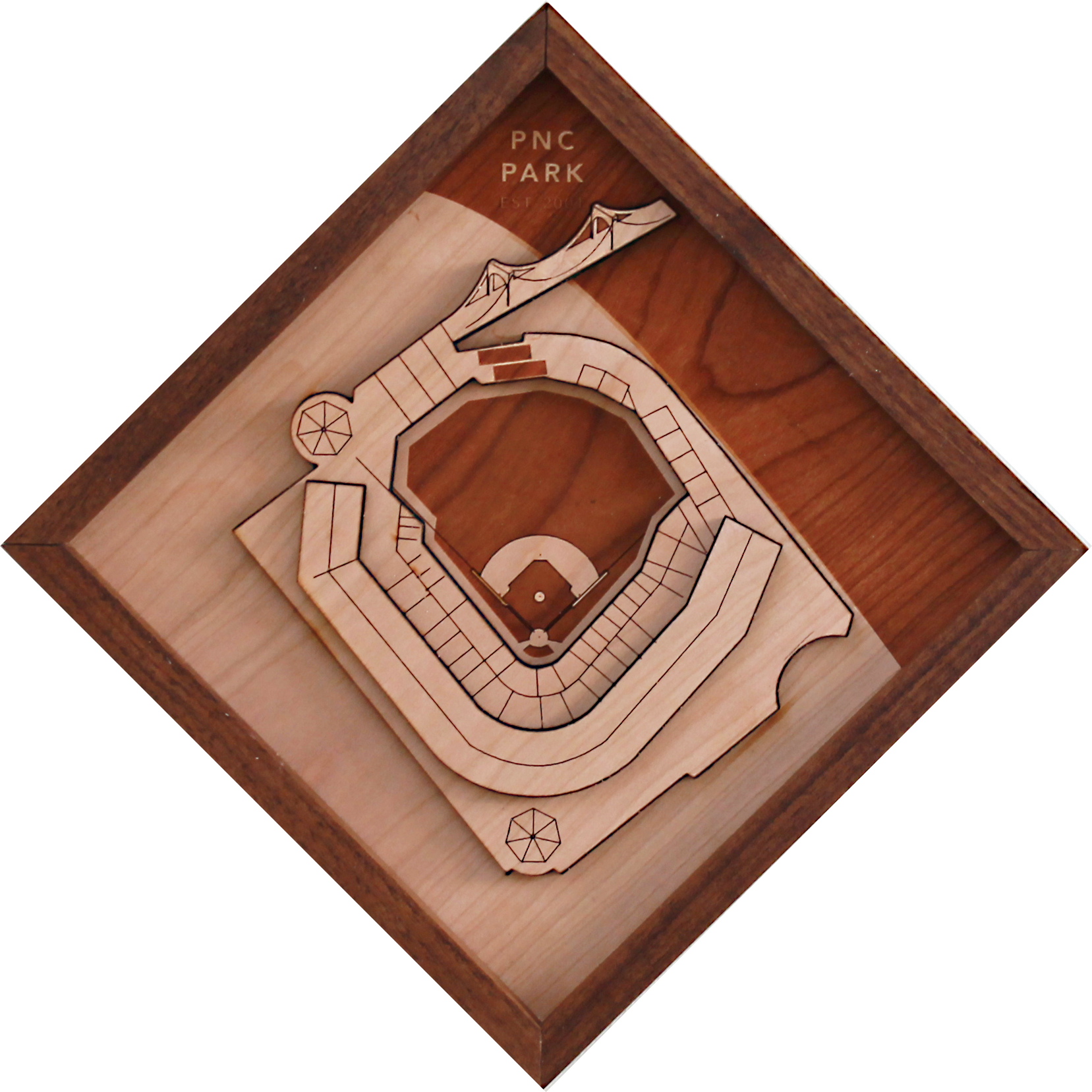 PNC Park - Ballpark Diamond by Stadium Graph - 1